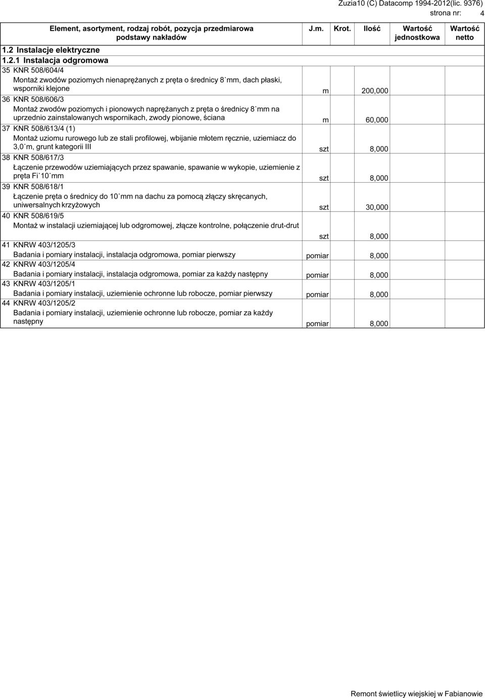 1 Instalacja odgromowa 35 KNR 508/604/4 Montaż zwodów poziomych nienaprężanych z pręta o średnicy 8 mm, dach płaski, wsporniki klejone m 200,000 36 KNR 508/606/3 Montaż zwodów poziomych i pionowych