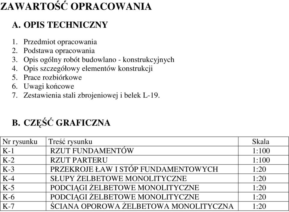 CZ GRAFICZNA Nr rysunku Tre rysunku Skala K-1 RZUT FUNDAMENTÓW 1:100 K-2 RZUT PARTERU 1:100 K-3 PRZEKROJE ŁAW I STÓP FUNDAMENTOWYCH 1:20 K-4