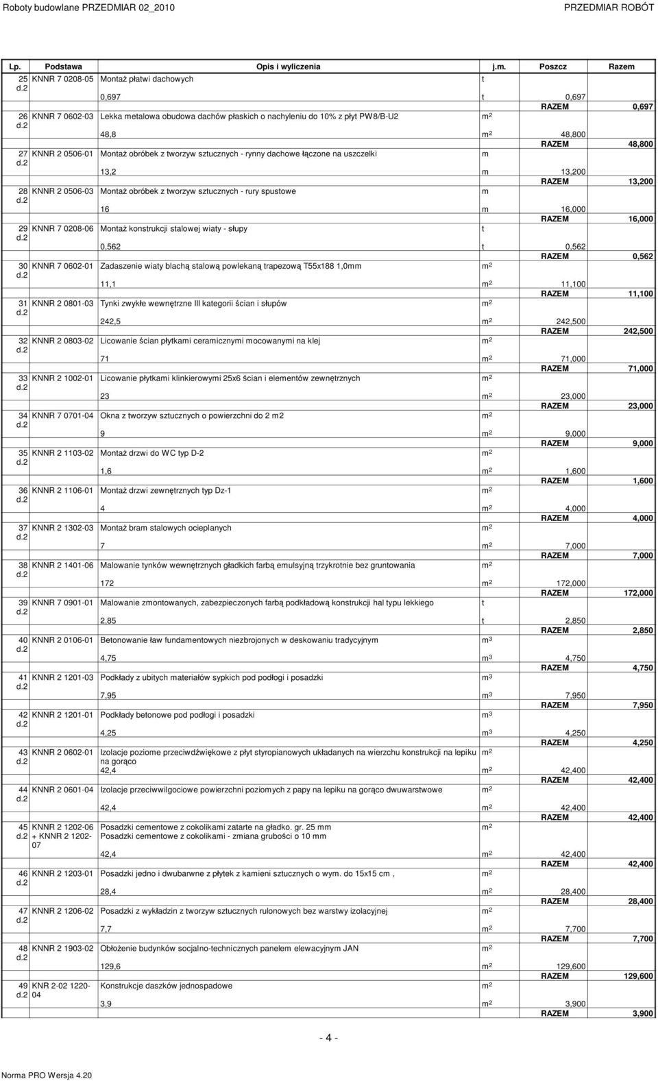 16,000 29 KNNR 7 0208-06 Monta konstrukcji stalowej wiaty - s upy t 0,562 t 0,562 RAZEM 0,562 30 KNNR 7 0602-01 Zadaszenie wiaty blach stalow powlekan trapezow T55x188 1,0mm 11,1 11,100 RAZEM 11,100