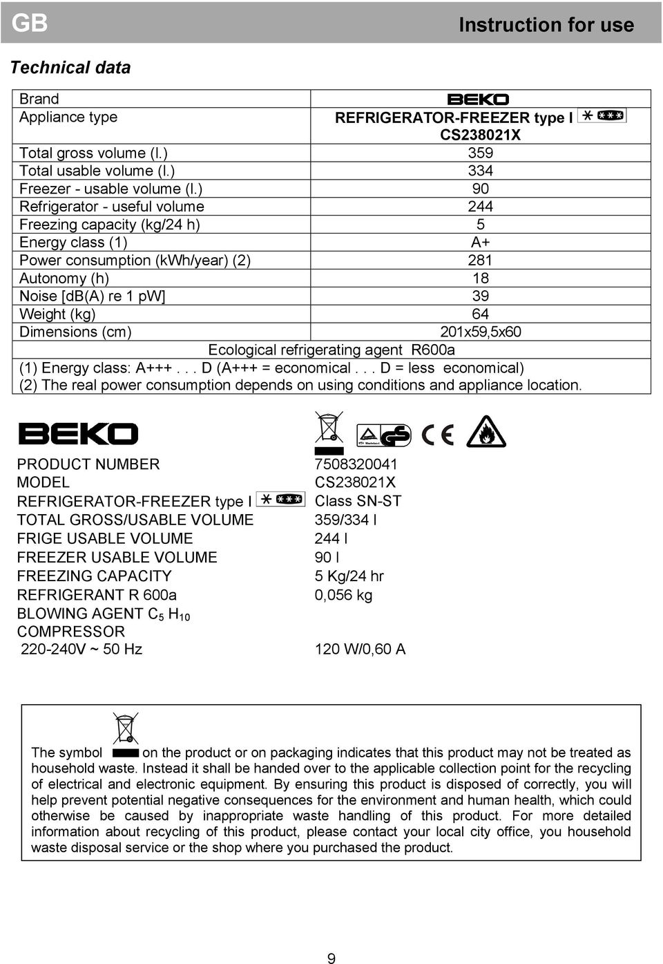 201x59,5x60 Ecological refrigerating agent R600a (1) Energy class: A+++... D (A+++ = economical... D = less economical) (2) The real power consumption depends on using conditions and appliance location.