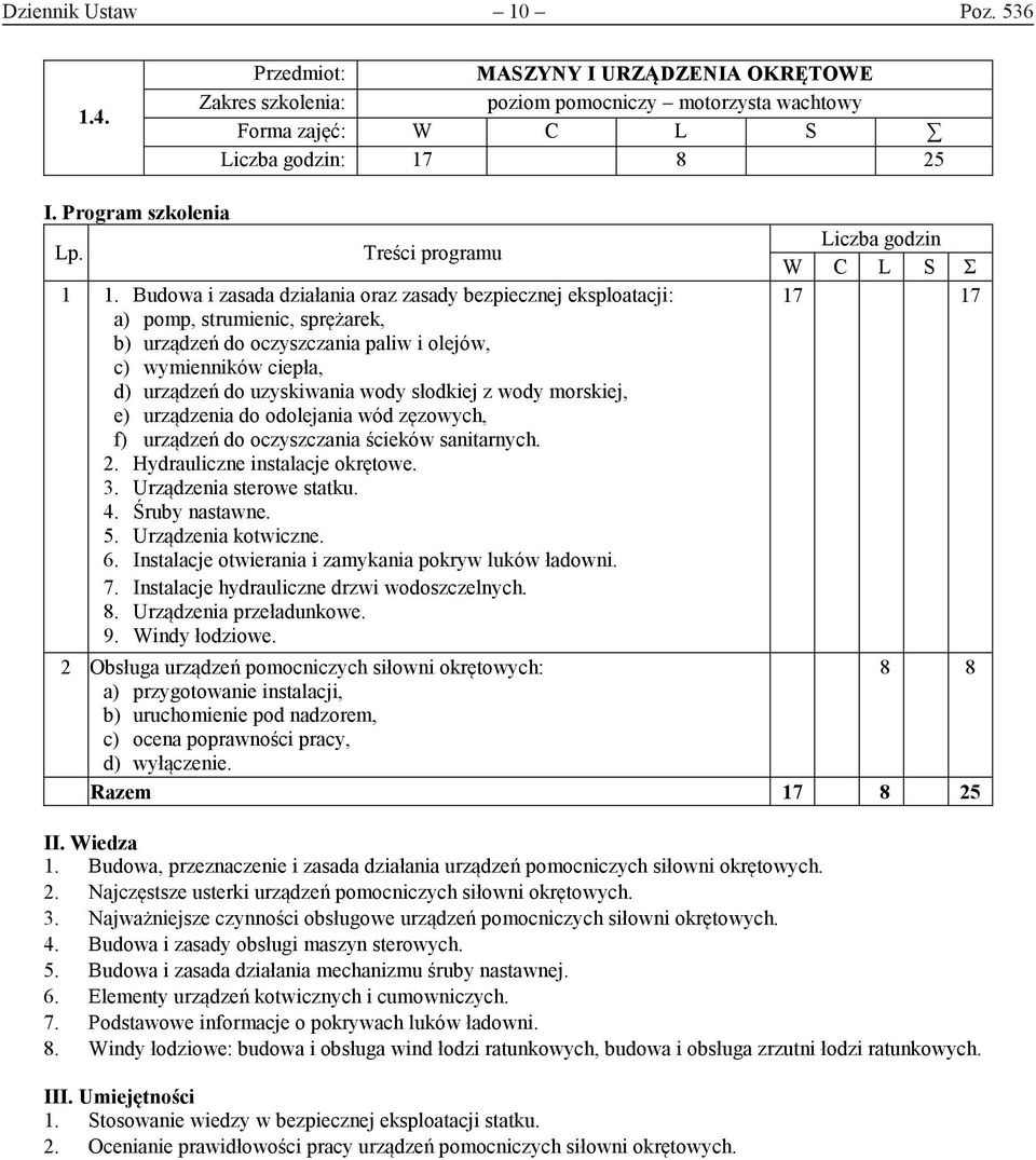 Budowa i zasada działania oraz zasady bezpiecznej eksploatacji: a) pomp, strumienic, sprężarek, b) urządzeń do oczyszczania paliw i olejów, c) wymienników ciepła, d) urządzeń do uzyskiwania wody