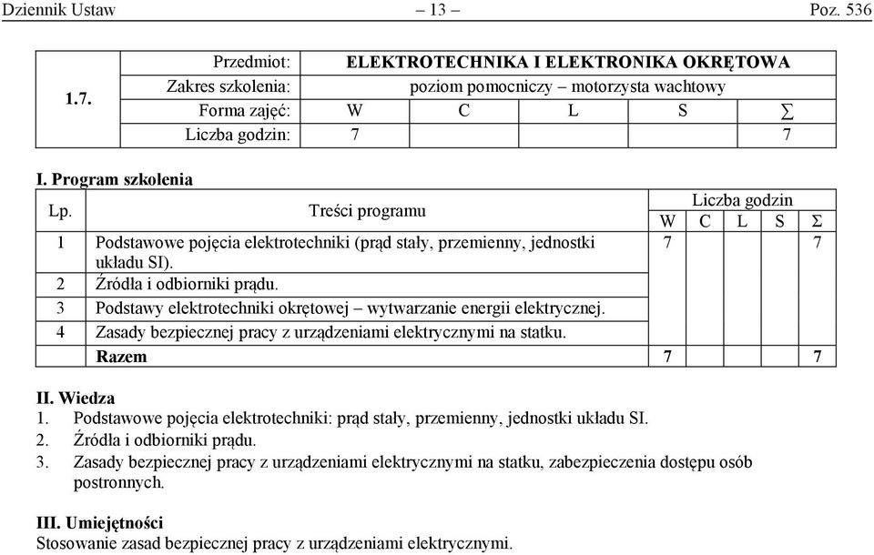 3 Podstawy elektrotechniki okrętowej wytwarzanie energii elektrycznej. 4 Zasady bezpiecznej pracy z urządzeniami elektrycznymi na statku. Razem 7 7 II. Wiedza 1.