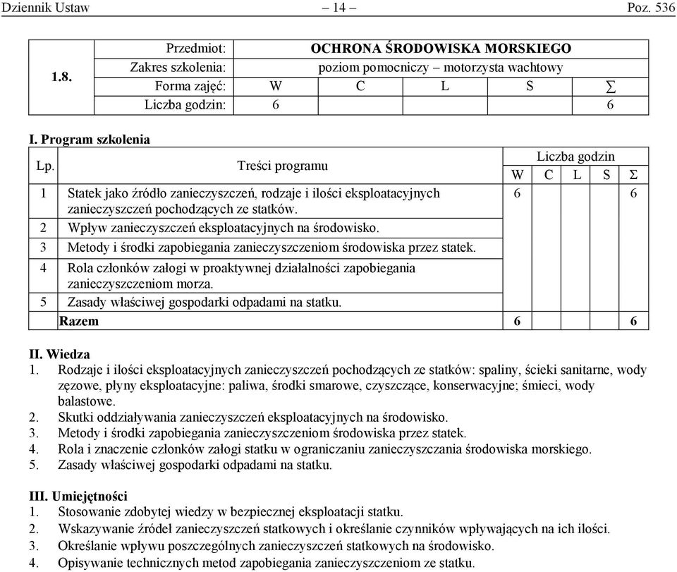 3 Metody i środki zapobiegania zanieczyszczeniom środowiska przez statek. Liczba godzin W C L S Σ 6 6 4 Rola członków załogi w proaktywnej działalności zapobiegania zanieczyszczeniom morza.