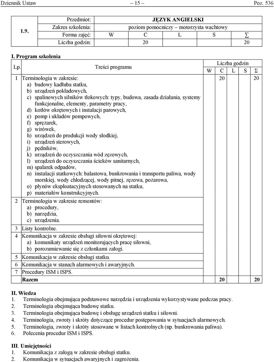 parametry pracy, d) kotłów okrętowych i instalacji parowych, e) pomp i układów pompowych, f) sprężarek, g) wirówek, h) urządzeń do produkcji wody słodkiej, i) urządzeń sterowych, j) pędników, k)