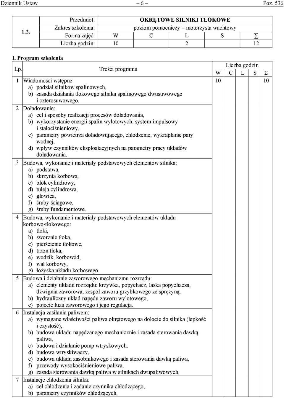 2 Doładowanie: a) cel i sposoby realizacji procesów doładowania, b) wykorzystanie energii spalin wylotowych: system impulsowy i stałociśnieniowy, c) parametry powietrza doładowującego, chłodzenie,