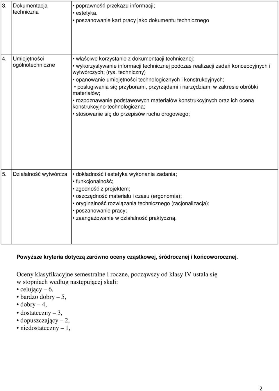 techniczny) opanowanie umiejętności technologicznych i konstrukcyjnych; posługiwania się przyborami, przyrządami i narzędziami w zakresie obróbki materiałów; rozpoznawanie podstawowych materiałów