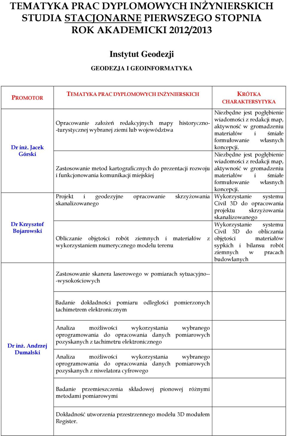 funkcjonowania komunikacji miejskiej Projekt i geodezyjne opracowanie skrzyżowania skanalizowanego Obliczanie objętości robót ziemnych i materiałów z wykorzystaniem numerycznego modelu terenu