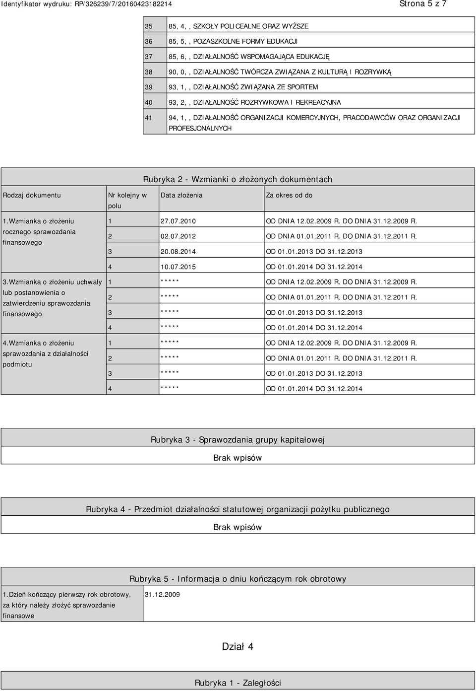 Wzmianki o złożonych dokumentach Rodzaj dokumentu Nr kolejny w polu Data złożenia Za okres od do 1.Wzmianka o złożeniu rocznego sprawozdania finansowego 1 27.07.2010 OD DNIA 12.02.2009 R. DO DNIA 31.