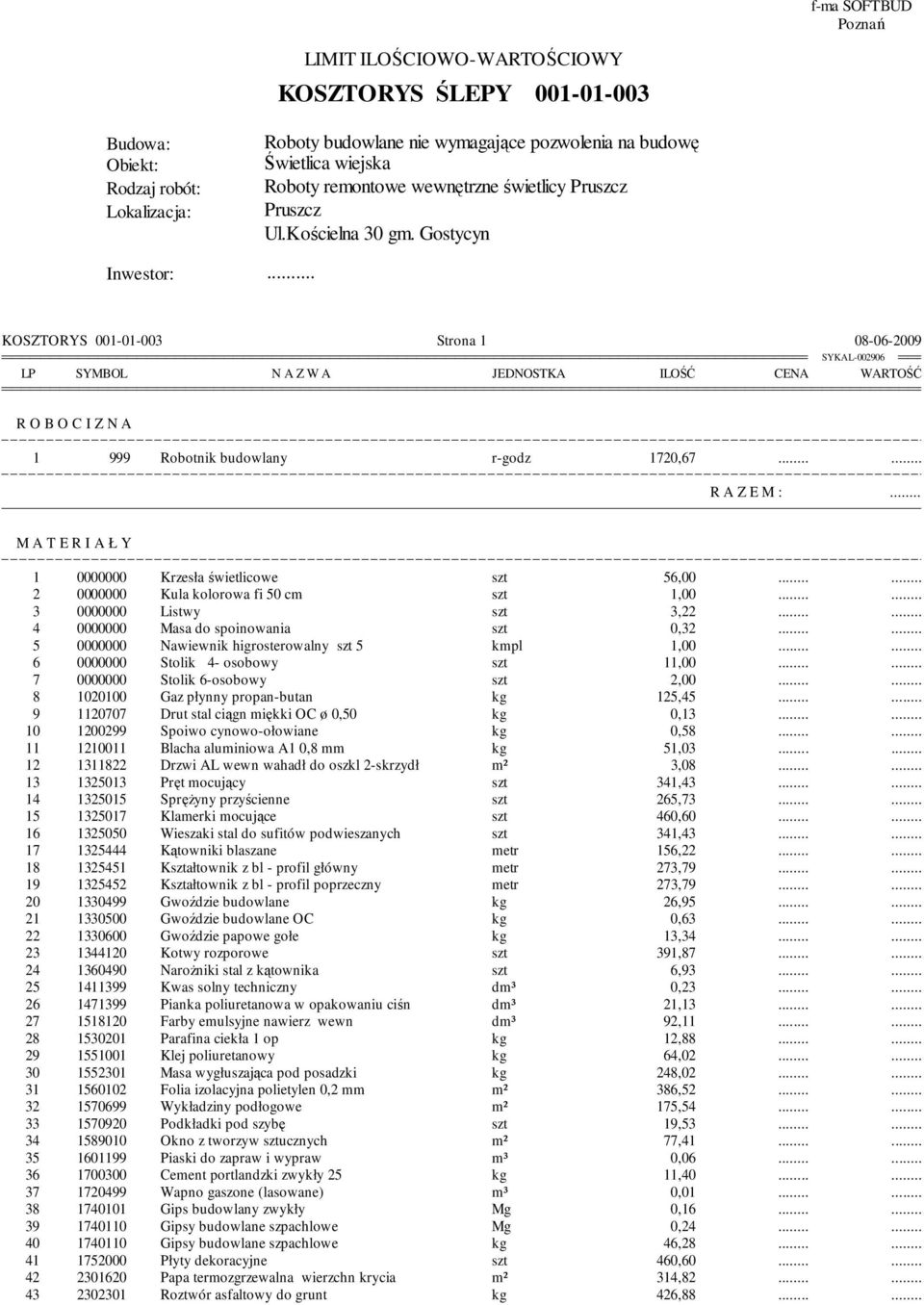 . KOSZTORYS 001-01-003 Strona 1 08-06-2009 LP SYMBOL N A Z W A OSTKA ILOŚĆ CENA WARTOŚĆ R O B O C I Z N A 1 999 Robotnik budowlany r-godz 1720,67 R A Z E M : M A T E R I A Ł Y 1 0000000 Krzesła