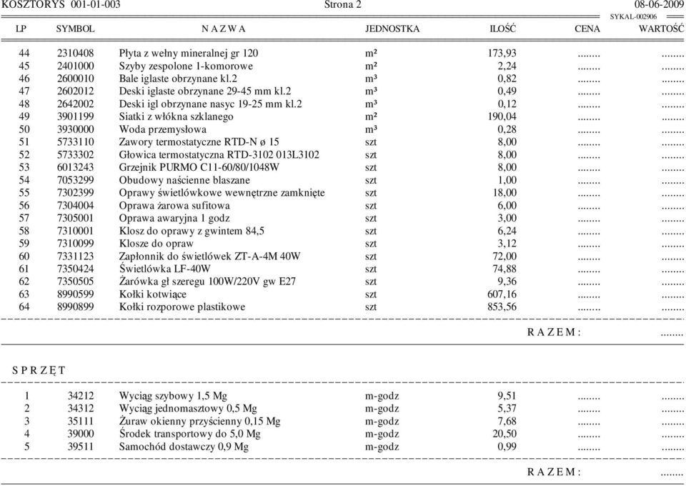 2 m³ 0,12 49 3901199 Siatki z włókna szklanego m² 190,04 50 3930000 Woda przemysłowa m³ 0,28 51 5733110 Zawory termostatyczne RTD-N ø 15 szt 8,00 52 5733302 Głowica termostatyczna RTD-3102 013L3102