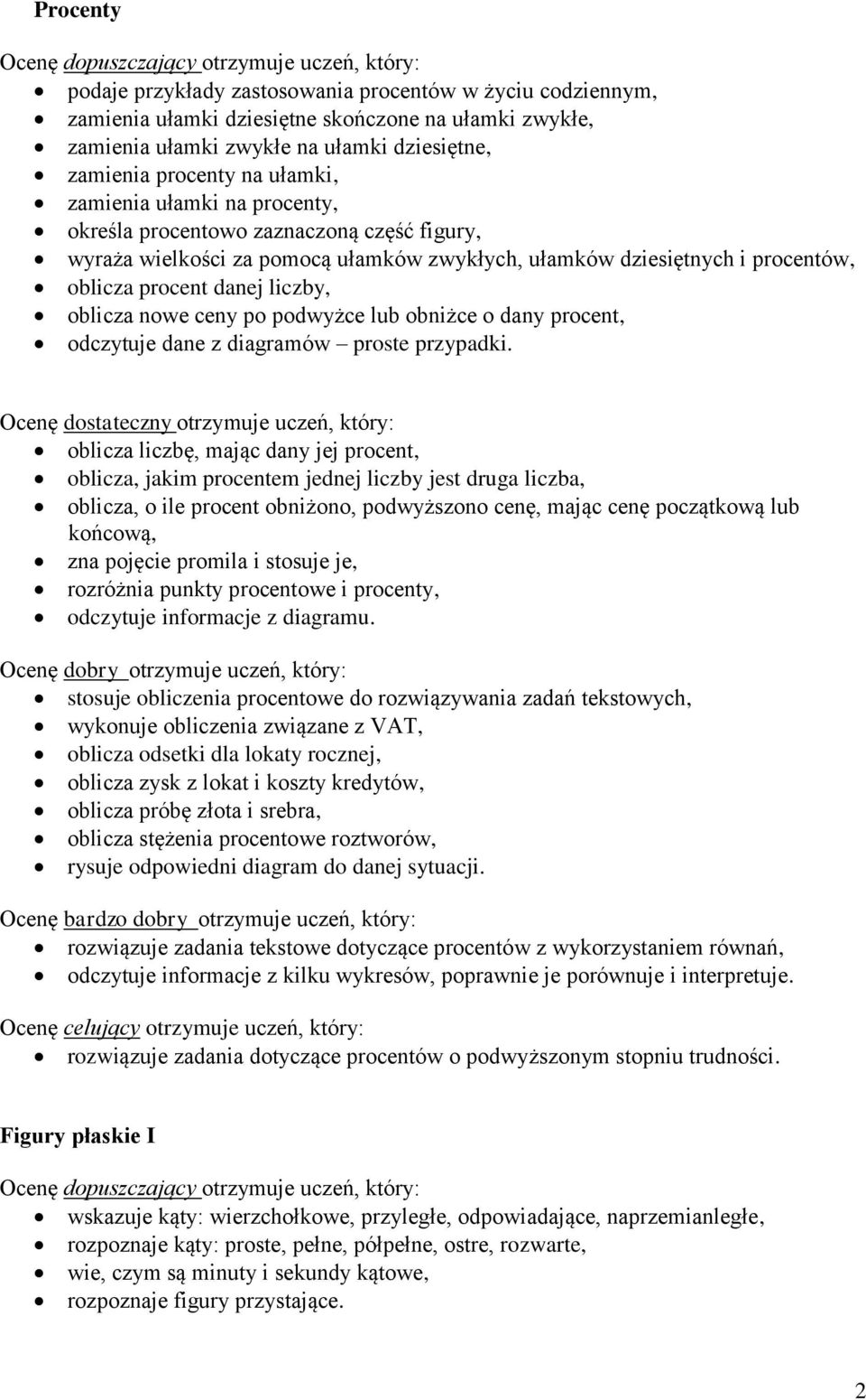 po podwyżce lub obniżce o dany procent, odczytuje dane z diagramów proste przypadki.