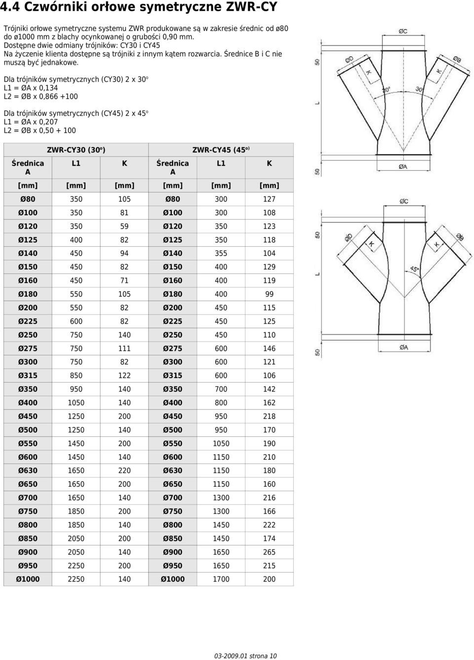 Dla trójników symetrycznych (CY30) 2 x 30o L1 = Ø x 0,134 L2 = ØB x 0,866 +100 Dla trójników symetrycznych (CY45) 2 x 45o L1 = Ø x 0,207 L2 = ØB x 0, + 100 ZWR-CY30 (30o) ZWR-CY45 (45o) L1 K L1 K 3