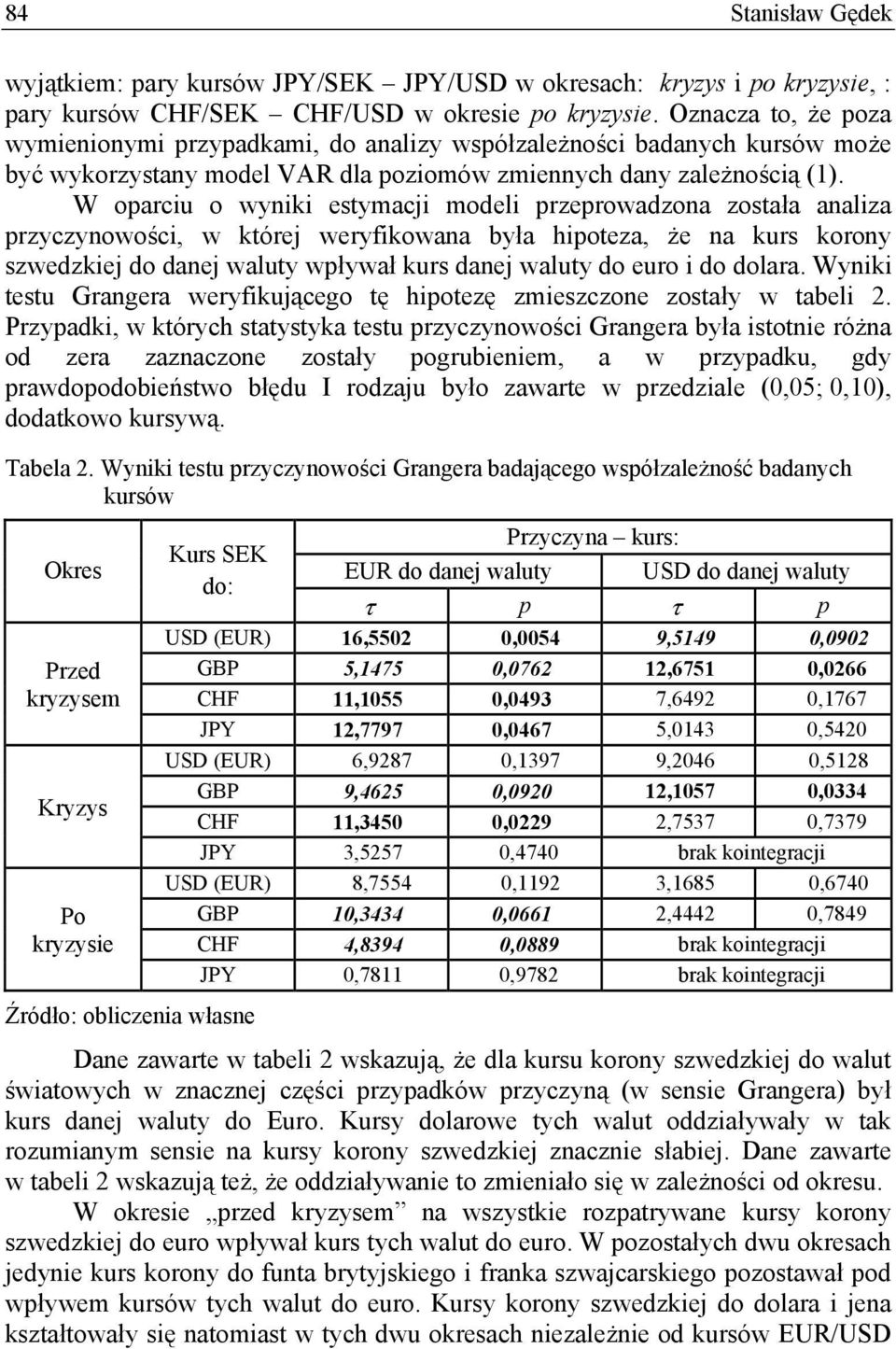 W oparciu o wyniki estymacji modeli przeprowadzona została analiza przyczynowości, w której weryfikowana była hipoteza, że na kurs korony szwedzkiej do danej waluty wpływał kurs danej waluty do euro