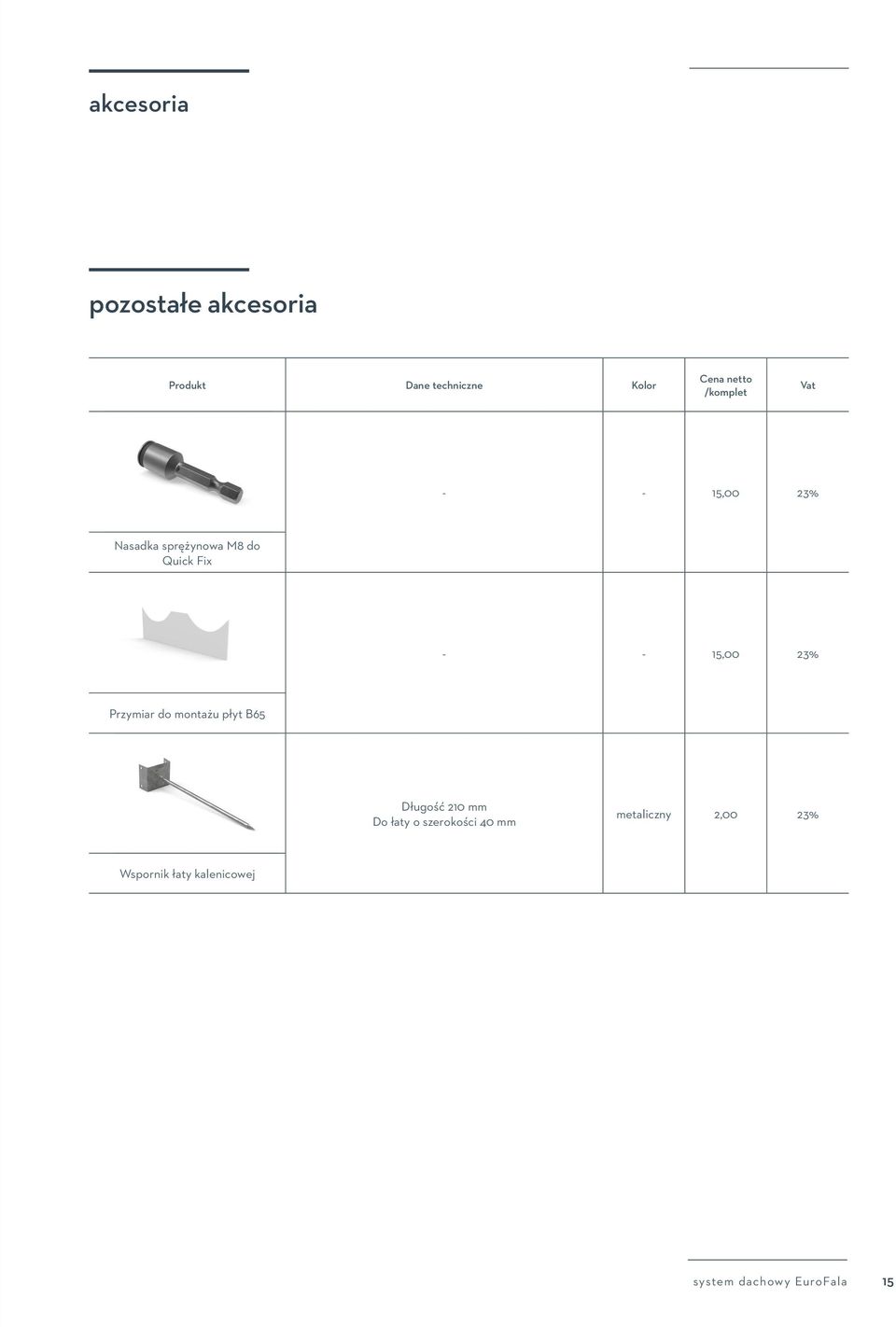 montażu płyt B65 Długość 210 mm Do łaty o szerokości 40 mm