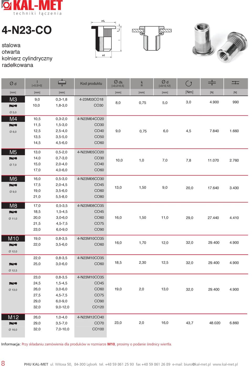 660 M5 13,0 14,0 Ø 7,0 15,0 17,0 0,5-2,0 0,7-3,0 2,0-4,0 4,0-6,0 4-N23M05CO20 CO30 CO40 CO60 10,0 1,0 7,0 7,8 11.070 2.