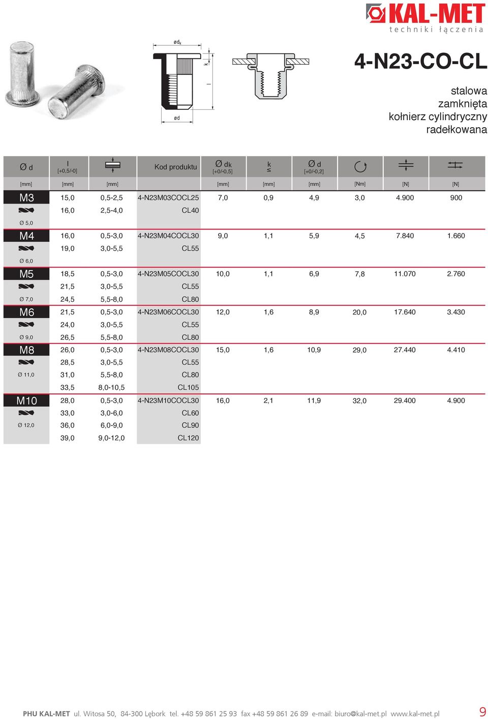 760 21,5 3,0-5,5 CL55 Ø 7,0 24,5 5,5-8,0 CL80 M6 21,5 0,5-3,0 4-N23M06COCL30 12,0 1,6 8,9 20,0 17.640 3.