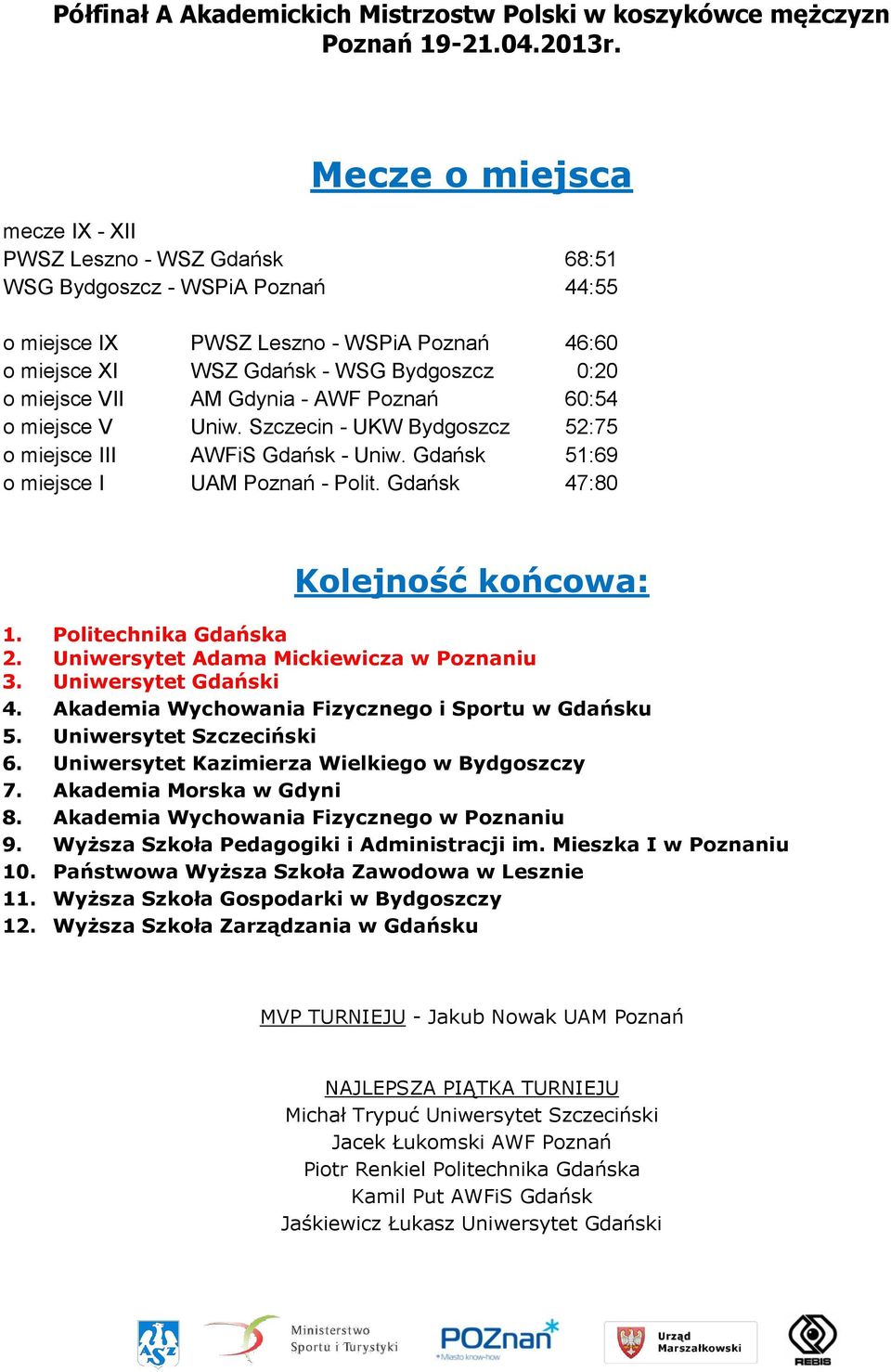 Uniwersytet Adama Mickiewicza w Poznaniu 3. Uniwersytet Gdański 4. Akademia Wychowania Fizycznego i Sportu w Gdańsku 5. Uniwersytet Szczeciński 6. Uniwersytet Kazimierza Wielkiego w Bydgoszczy 7.