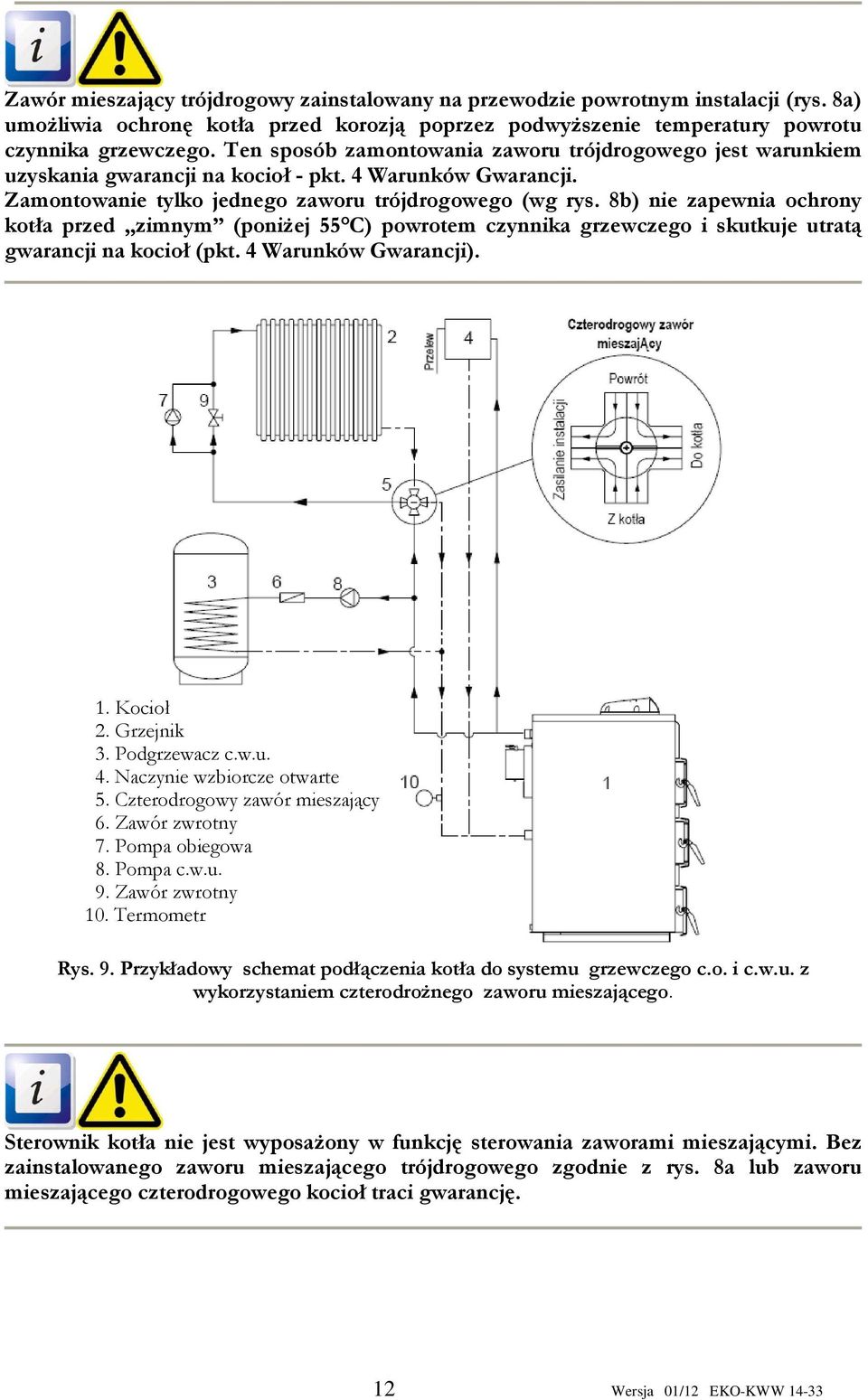 8b) nie zapewnia ochrony kotła przed zimnym (poniżej 55 C) powrotem czynnika grzewczego i skutkuje utratą gwarancji na kocioł (pkt. 4 Warunków Gwarancji). 1. Kocioł 2. Grzejnik 3. Podgrzewacz c.w.u. 4. Naczynie wzbiorcze otwarte 5.