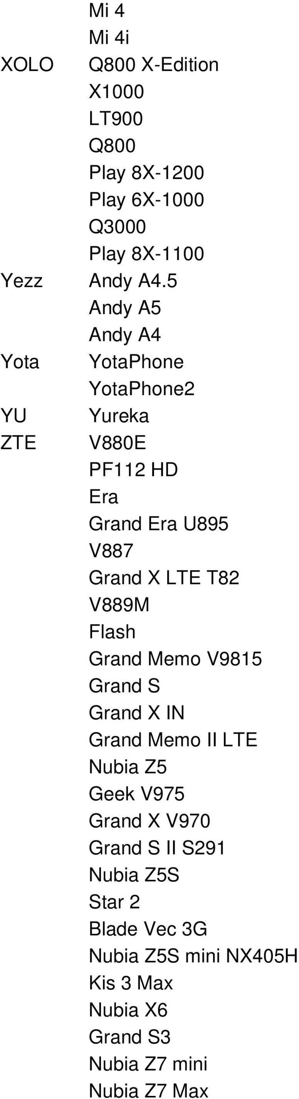 T82 V889M Flash Grand Memo V9815 Grand S Grand X IN Grand Memo II LTE Nubia Z5 Geek V975 Grand X V970 Grand S