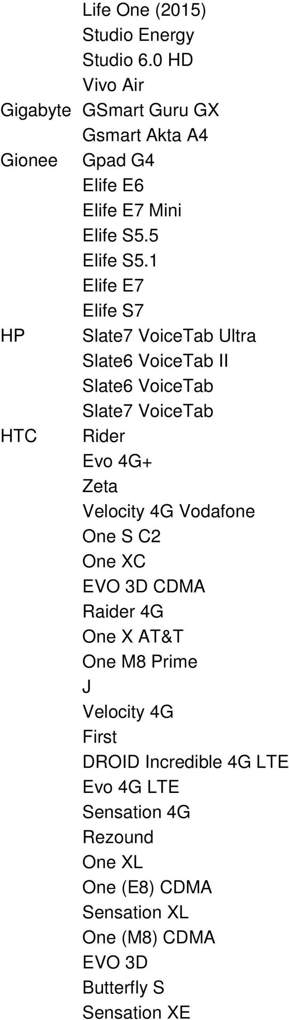 1 Elife E7 Elife S7 HP Slate7 VoiceTab Ultra Slate6 VoiceTab II Slate6 VoiceTab Slate7 VoiceTab HTC Rider Evo 4G+ Zeta