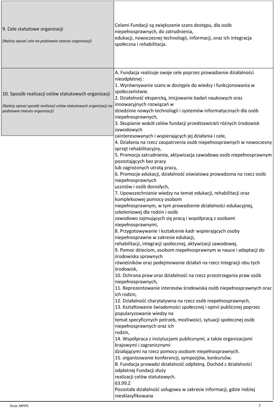 Sposób realizacji celów statutowych organizacji (Należy opisać sposób realizacji celów statutowych organizacji na podstawie statutu organizacji) A.