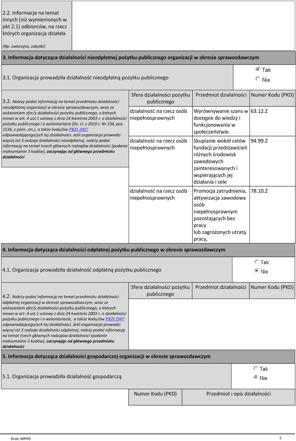 Należy podać informację na temat przedmiotu działalności nieodpłatnej organizacji w okresie sprawozdawczym, wraz ze wskazaniem sfer/y działalności pożytku publicznego, o których mowa w art. 4 ust.