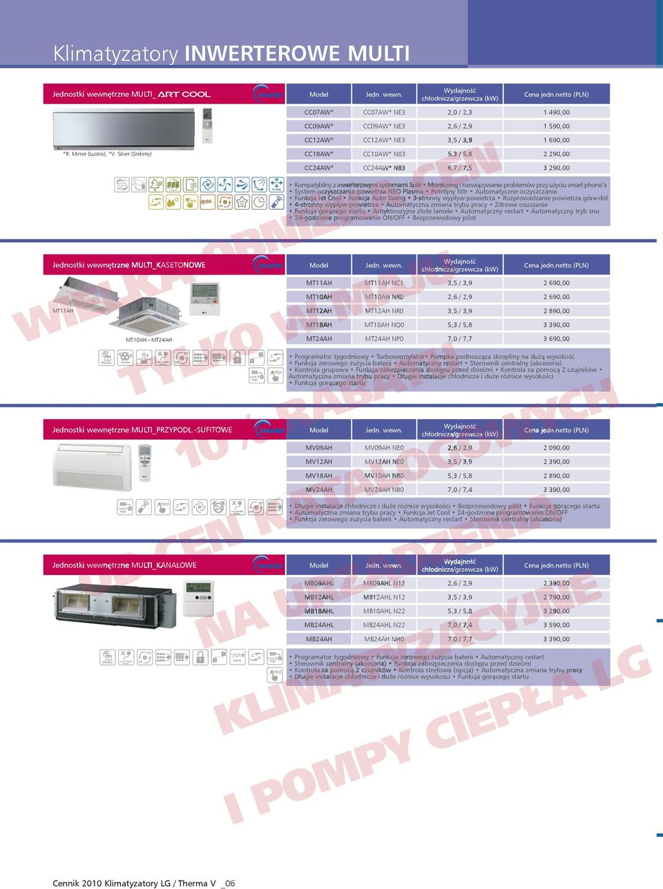 2 290,00 CC24AW* CC24AW* N83 6,7 / 7,5 3 290,00 Kompatybilny z inwerterowymi systemami Split Monitoring i rozwiązywanie problemów przy użyciu smart phone a System oczyszczania powietrza NEO Plasma