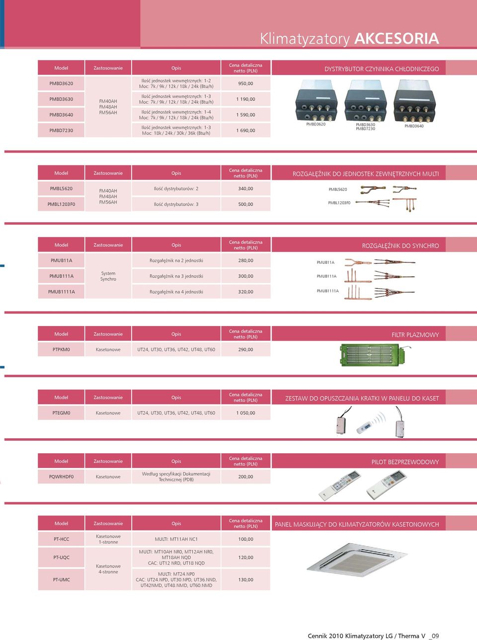 18k / 24k / 30k / 36k (Btu/h) 1 190,00 1 590,00 1 690,00 PMBD3620 PMBD3630 PMBD7230 PMBD3640 Zastosowanie Opis ROZGAŁĘŹNIK DO JEDNOSTEK ZEWNĘTRZNYCH MULTI PMBL5620 FM40AH Ilość dystrybutorów: 2