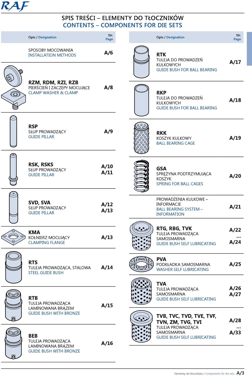 DO PROWADZEŃ KULKOWYCH GUIDE BUSH FOR BALL BEARING A/18 RSP SŁUP PROWADZĄCY GUIDE PILLAR A/9 RKK KOSZYK KULKOWY BALL BEARING CAGE A/19 RSK, RSKS SŁUP PROWADZĄCY GUIDE PILLAR A/10 A/11 GSA SPRĘŻYNA