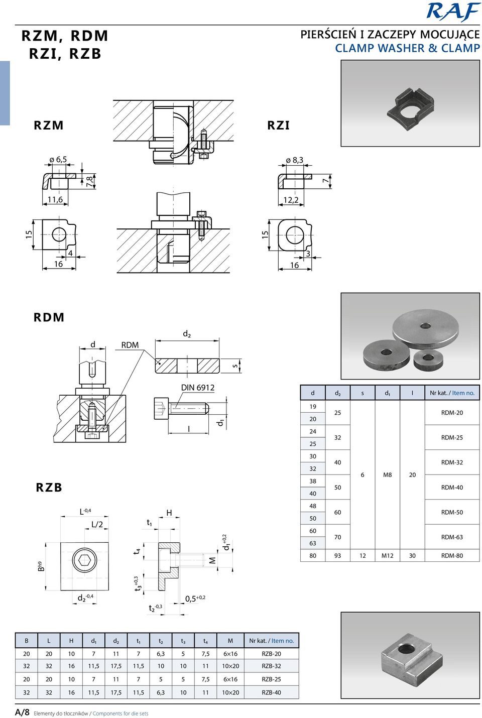 63 80 93 12 M12 30 RDM-80 d₂ -0,4 t₃ +0,3 t₂ -0,3 0,5 +0,2 B L H d₁ d₂ t₁ t₂ t₃ t₄ M 20 20 10 7 11 7 6,3 5 7,5 6 16 RZB-20 32 32 16 11,5 17,5 11,5 10