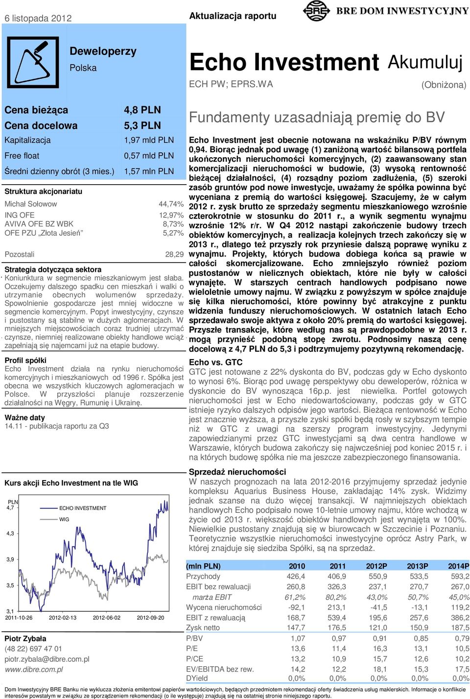 Jesień 5,27% Pozostali 28,29 Strategia dotycząca sektora Koniunktura w segmencie mieszkaniowym jest słaba. Oczekujemy dalszego spadku cen mieszkań i walki o utrzymanie obecnych wolumenów sprzedaży.