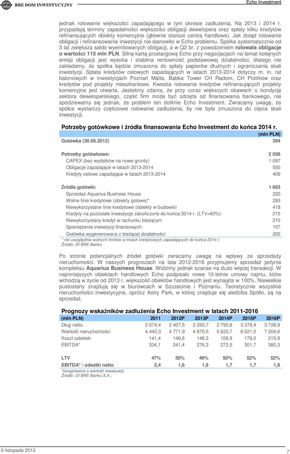 Jak dotąd rolowanie obligacji i refinansowanie inwestycji nie stanowiło w Echo problemu. Spółka systematycznie od 3 lat zwiększa saldo wyemitowanych obligacji, a w Q2 br.