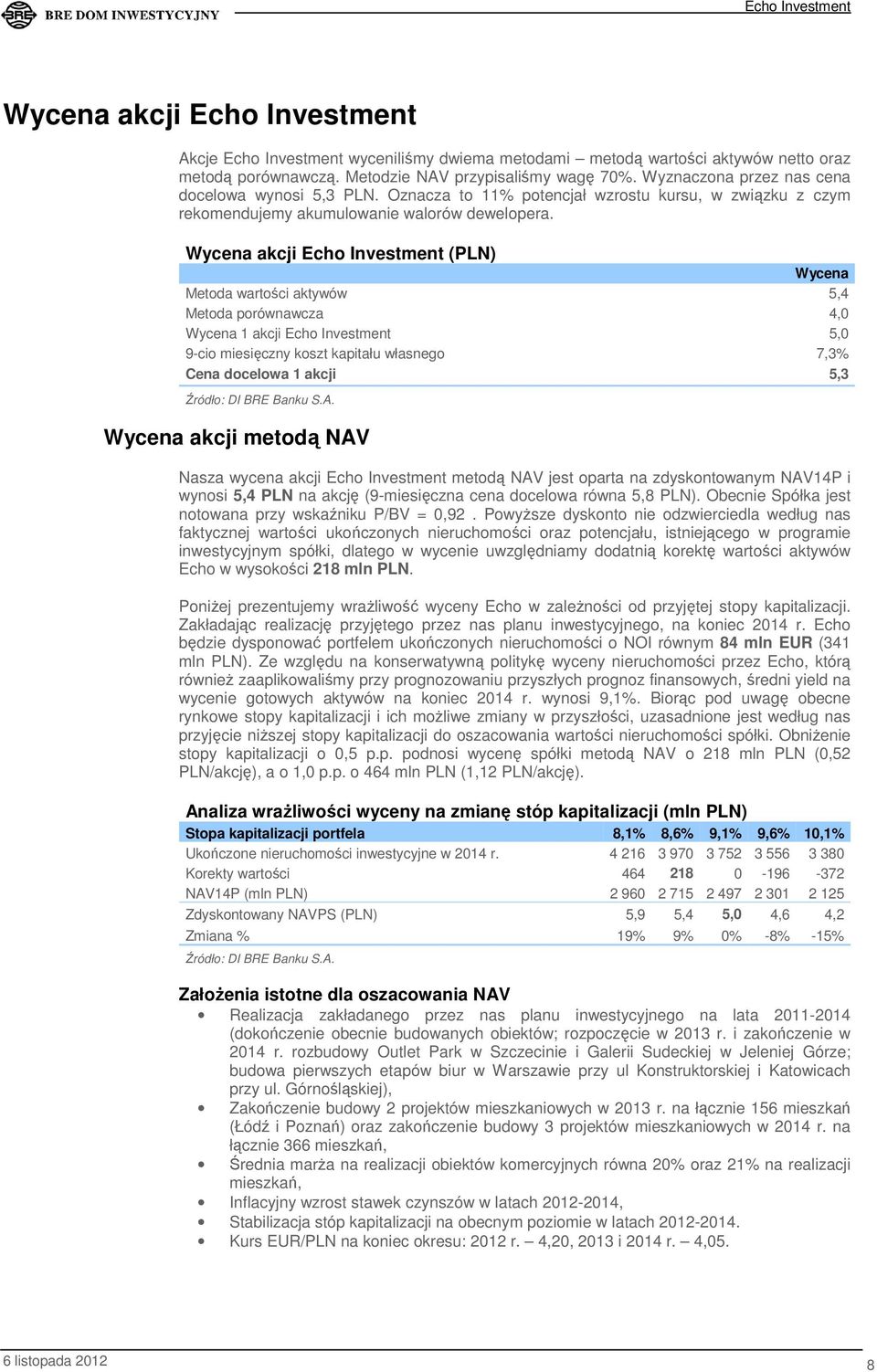 Wycena akcji (PLN) Wycena Metoda wartości aktywów 5,4 Metoda porównawcza 4,0 Wycena 1 akcji 5,0 9-cio miesięczny koszt kapitału własnego 7,3% Cena docelowa 1 akcji 5,3 Źródło: DI BRE Banku S.A.