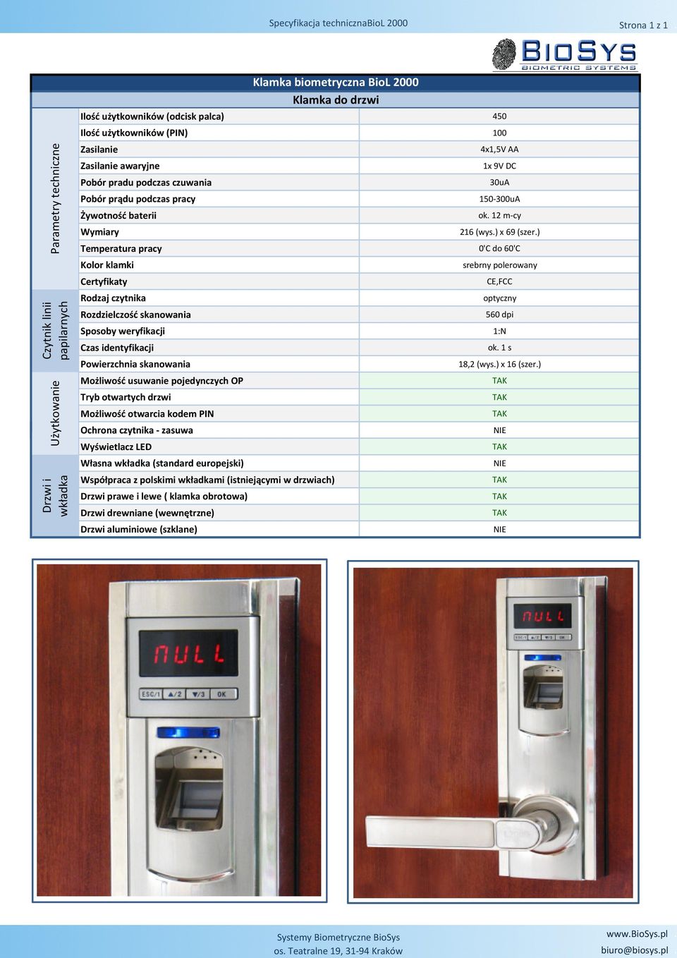 (PIN) 100 30uA 150-300uA 216 (wys.) x 69 (szer.