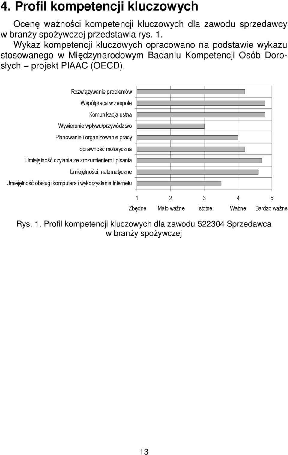 Rozwiązywanie problemów Współpraca w zespole Komunikacja ustna Wywieranie wpływu/przywództwo Planowanie i organizowanie pracy Sprawność motoryczna Umiejętność czytania ze