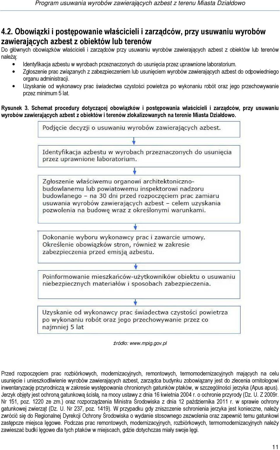 Zgłoszenie prac związanych z zabezpieczeniem lub usunięciem wyrobów zawierających azbest do odpowiedniego organu administracji.