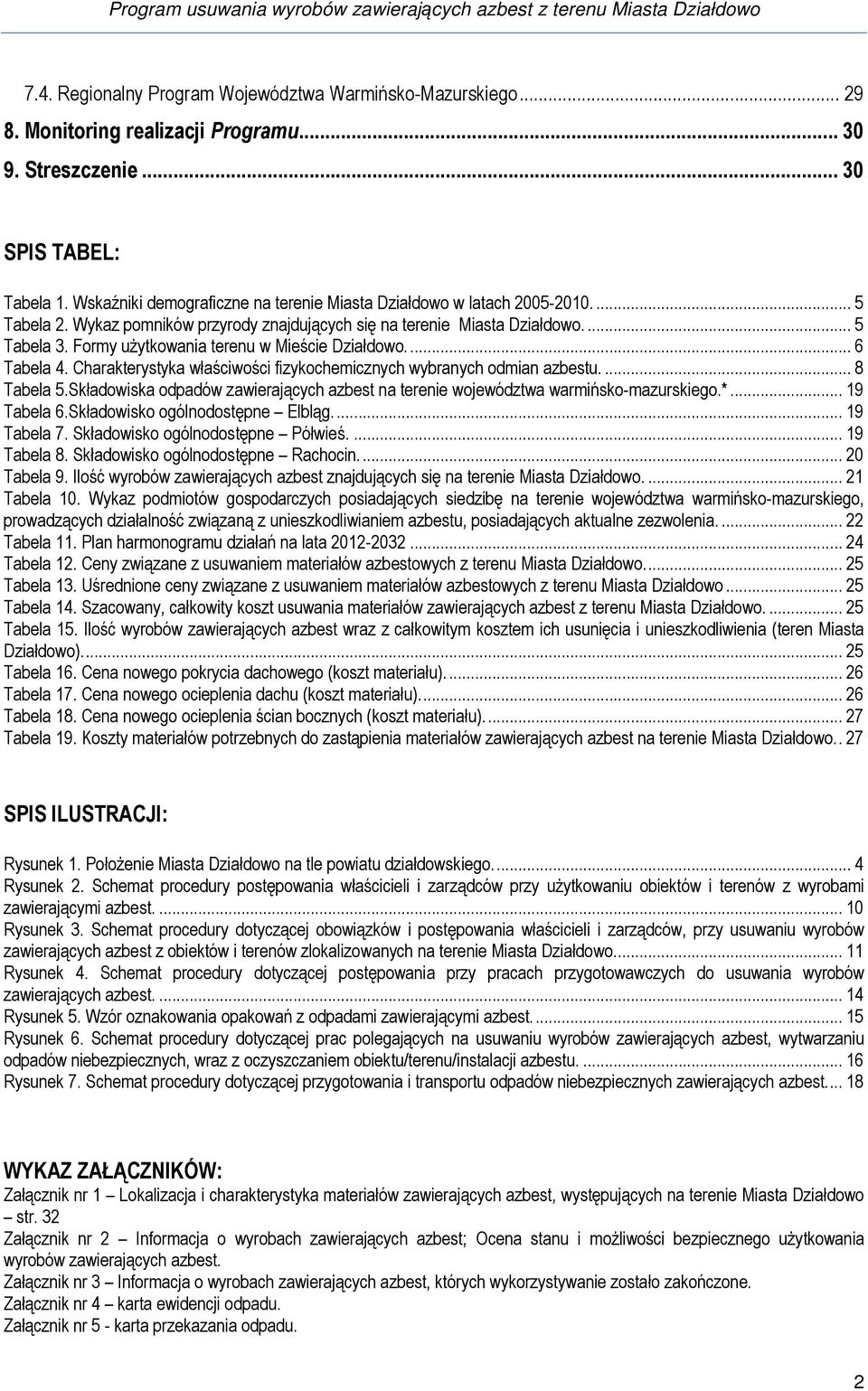 Formy użytkowania terenu w Mieście Działdowo.... 6 Tabela 4. Charakterystyka właściwości fizykochemicznych wybranych odmian azbestu.... 8 Tabela 5.