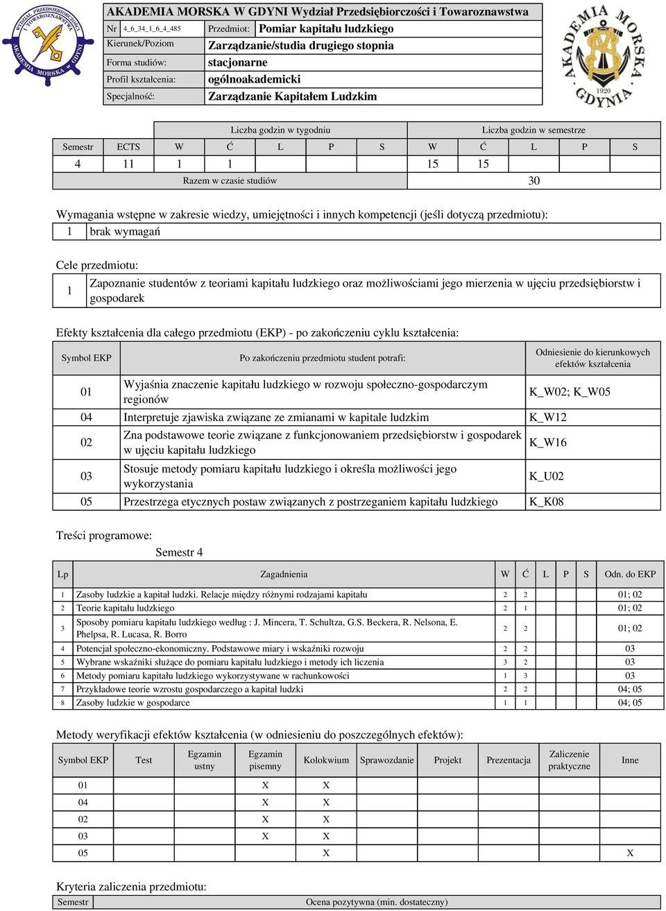 Wymagania wstępne w zakresie wiedzy, umiejętności i innych kompetencji (jeśli dotyczą przedmiotu): 1 brak wymagań Cele przedmiotu: 1 Zapoznanie studentów z teoriami kapitału ludzkiego oraz