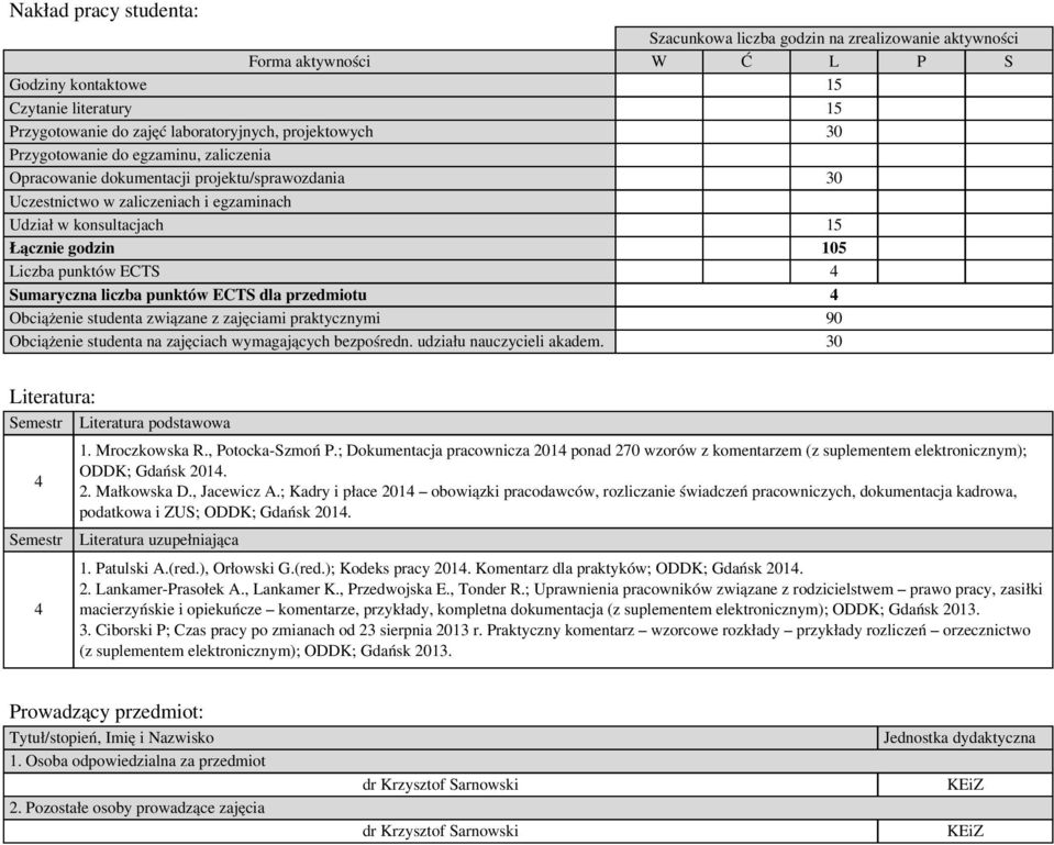 punktów ECTS Sumaryczna liczba punktów ECTS dla przedmiotu Obciążenie studenta związane z zajęciami praktycznymi 90 Obciążenie studenta na zajęciach wymagających bezpośredn.