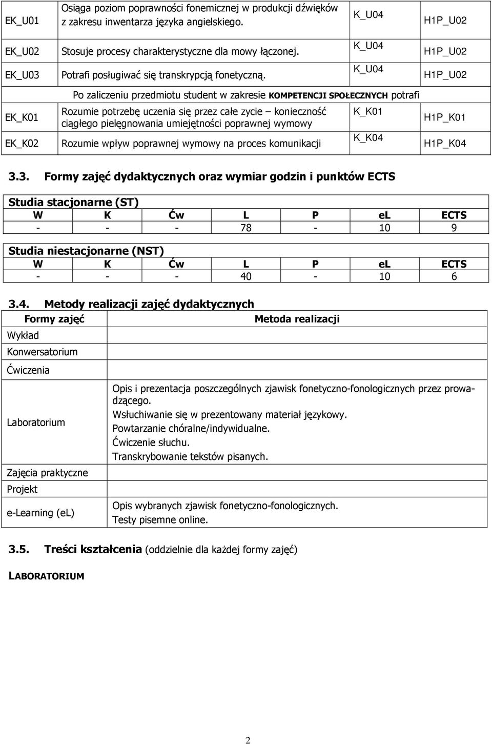 Po zaliczeniu przedmiotu student w zakresie KOMPETENCJI SPOŁECZNYCH potrafi EK_K01 Rozumie potrzebę uczenia się przez całe zycie konieczność ciągłego pielęgnowania umiejętności poprawnej wymowy K_K01