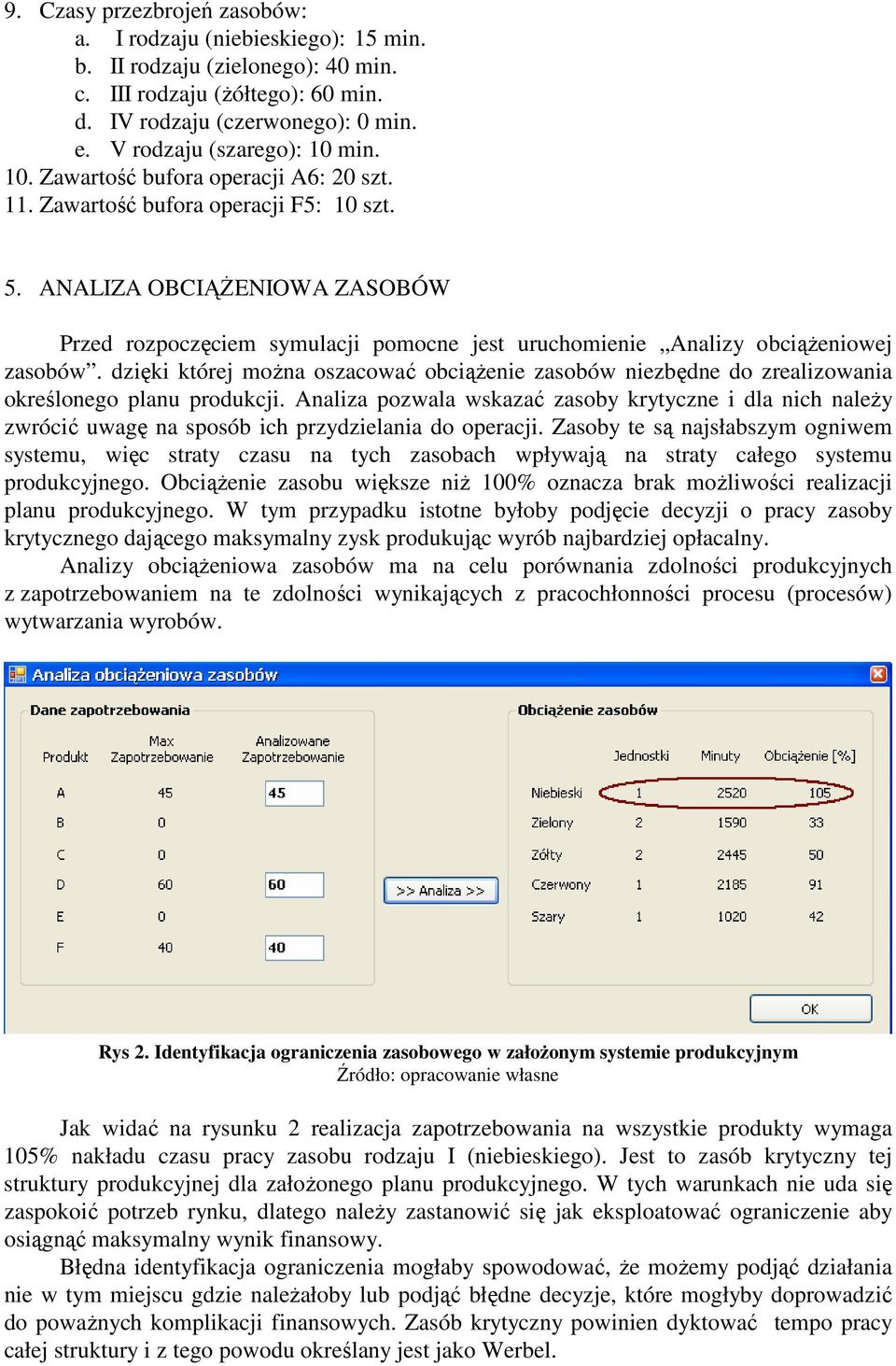 ANALIZA OBCIĄśENIOWA ZASOBÓW Przed rozpoczęciem symulacji pomocne jest uruchomienie Analizy obciąŝeniowej zasobów.