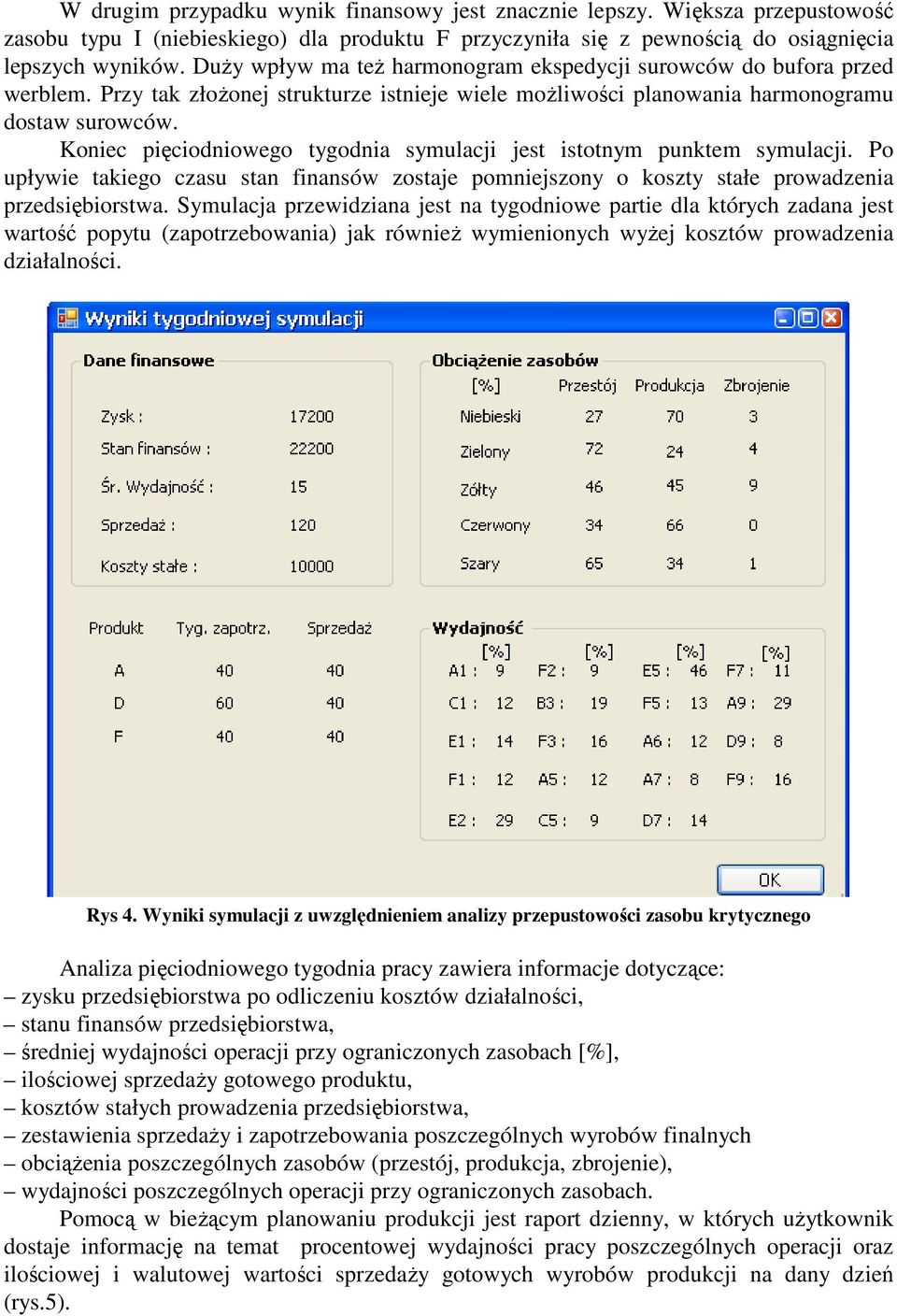 Koniec pięciodniowego tygodnia symulacji jest istotnym punktem symulacji. Po upływie takiego czasu stan finansów zostaje pomniejszony o koszty stałe prowadzenia przedsiębiorstwa.