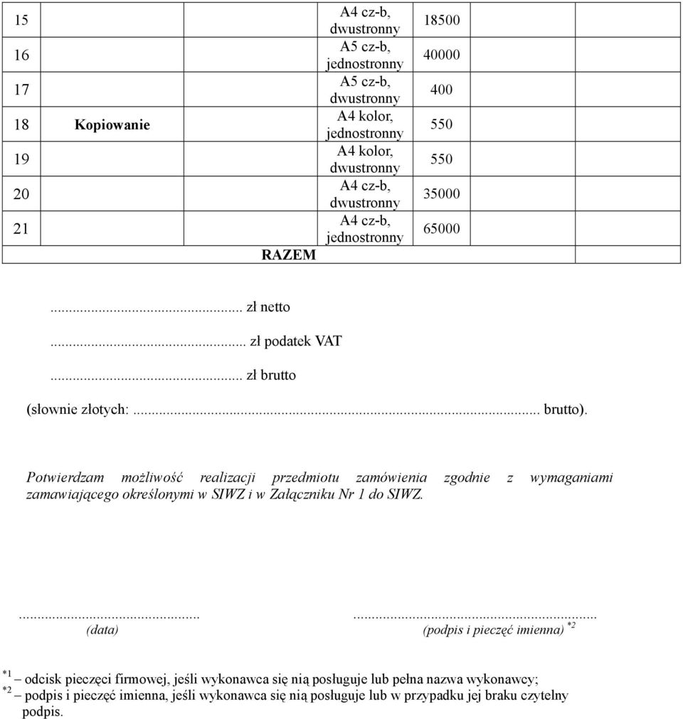 Potwierdzam możliwość realizacji przedmiotu zamówienia zgodnie z wymaganiami zamawiającego określonymi w SIWZ i w Załączniku Nr 1 do SIWZ.