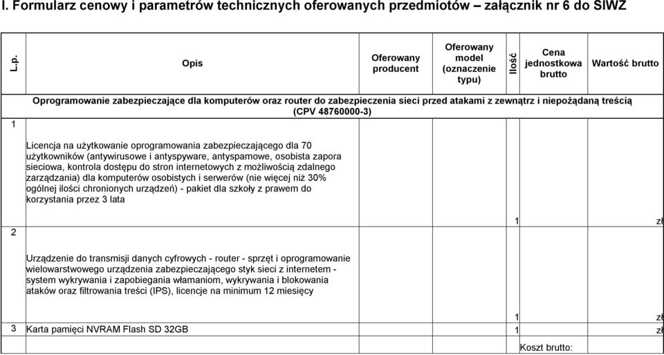 zedmiotów załącznik nr 6 do SIWZ L.p.