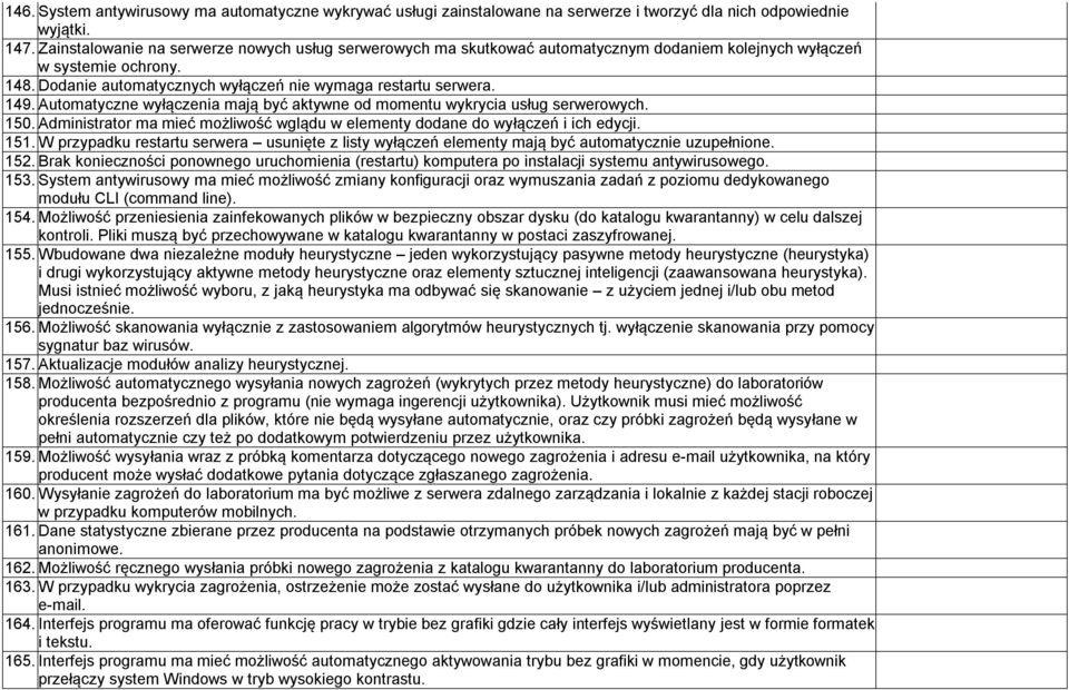 Automatyczne wyłączenia mają być aktywne od momentu wykrycia usług serwerowych. 150. Administrator ma mieć możliwość wglądu w elementy dodane do wyłączeń i ich edycji. 151.