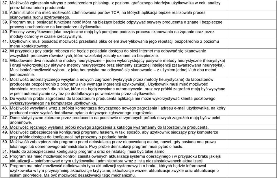 Program musi posiadać funkcjonalność która na bieżąco będzie odpytywać serwery producenta o znane i bezpieczne procesy uruchomione na komputerze użytkownika. 40.