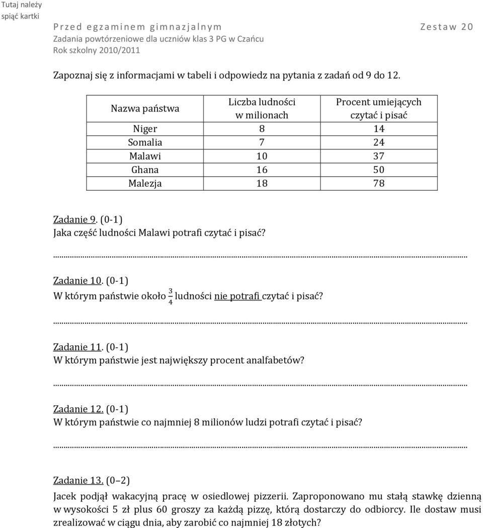 (0-1) Jaka część ludności Malawi potrafi czytać i pisać? Zadanie 10. (0-1) W którym państwie około ludności nie potrafi czytać i pisać? Zadanie 11.