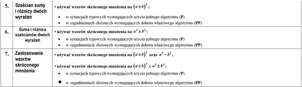 Zastosowanie wzorów skróconego mnożenia używać wzorów skróconego mnożenia na a b 3