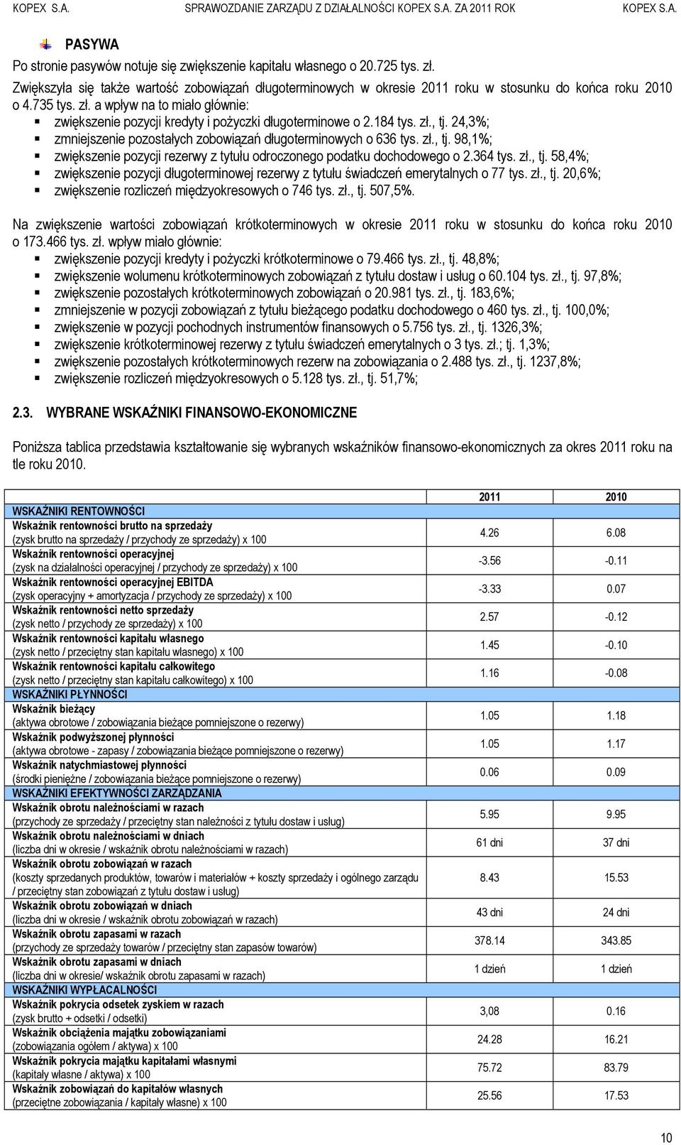 364 tys. zł., tj. 58,4%; zwiększenie pozycji długoterminowej rezerwy z tytułu świadczeń emerytalnych o 77 tys. zł., tj. 20,6%; zwiększenie rozliczeń międzyokresowych o 746 tys. zł., tj. 507,5%.