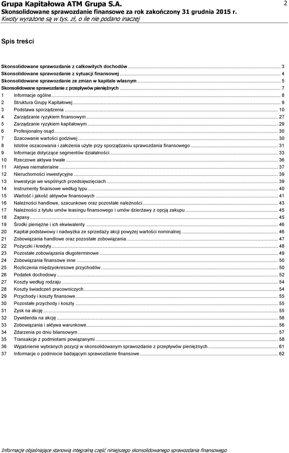 .. 27 5 Zarządzanie ryzykiem kapitałowym... 29 6 Profesjonalny osąd... 30 7 Szacowanie wartości godziwej... 30 8 Istotne oszacowania i założenia użyte przy sporządzaniu sprawozdania finansowego.